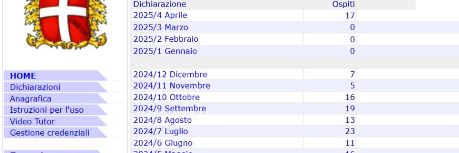 Come gestire le imposte di soggiorno